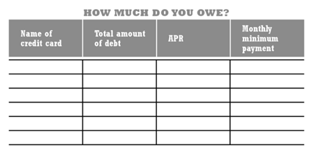 How do you get rid of debt?