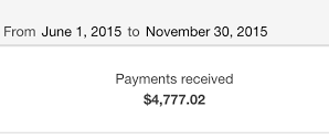 revenue