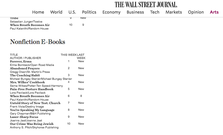 How to self-publish a book - We made #3 on The Wall Street Journal list of non-fiction books
