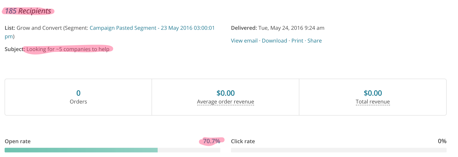 Summary Report for Course Validation  3   MailChimp